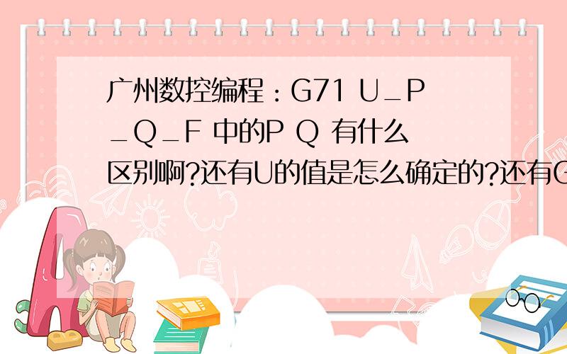 广州数控编程：G71 U_P_Q_F 中的P Q 有什么区别啊?还有U的值是怎么确定的?还有G71 U_W_P_Q_F 中的 U W又是怎么确定的?