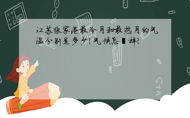 江苏张家港最冷月和最热月的气温分别是多少?气候怎麽样?